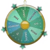12 Zodiacs